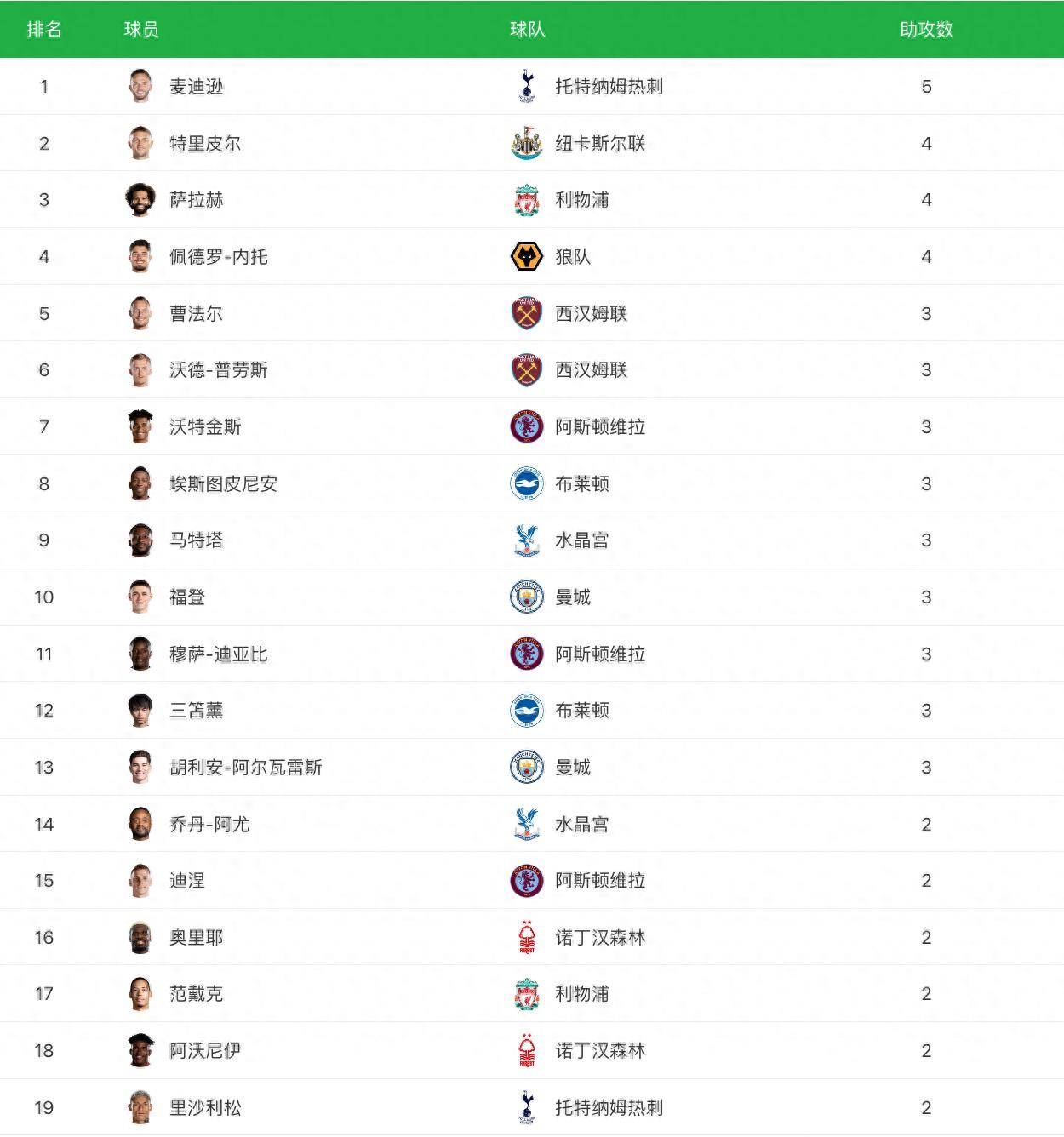 🥀2026🎱世界杯🐔让球开户🚭卢顿VS诺丁汉森林比分预测 🏆hg08体育38368·CC🎁 