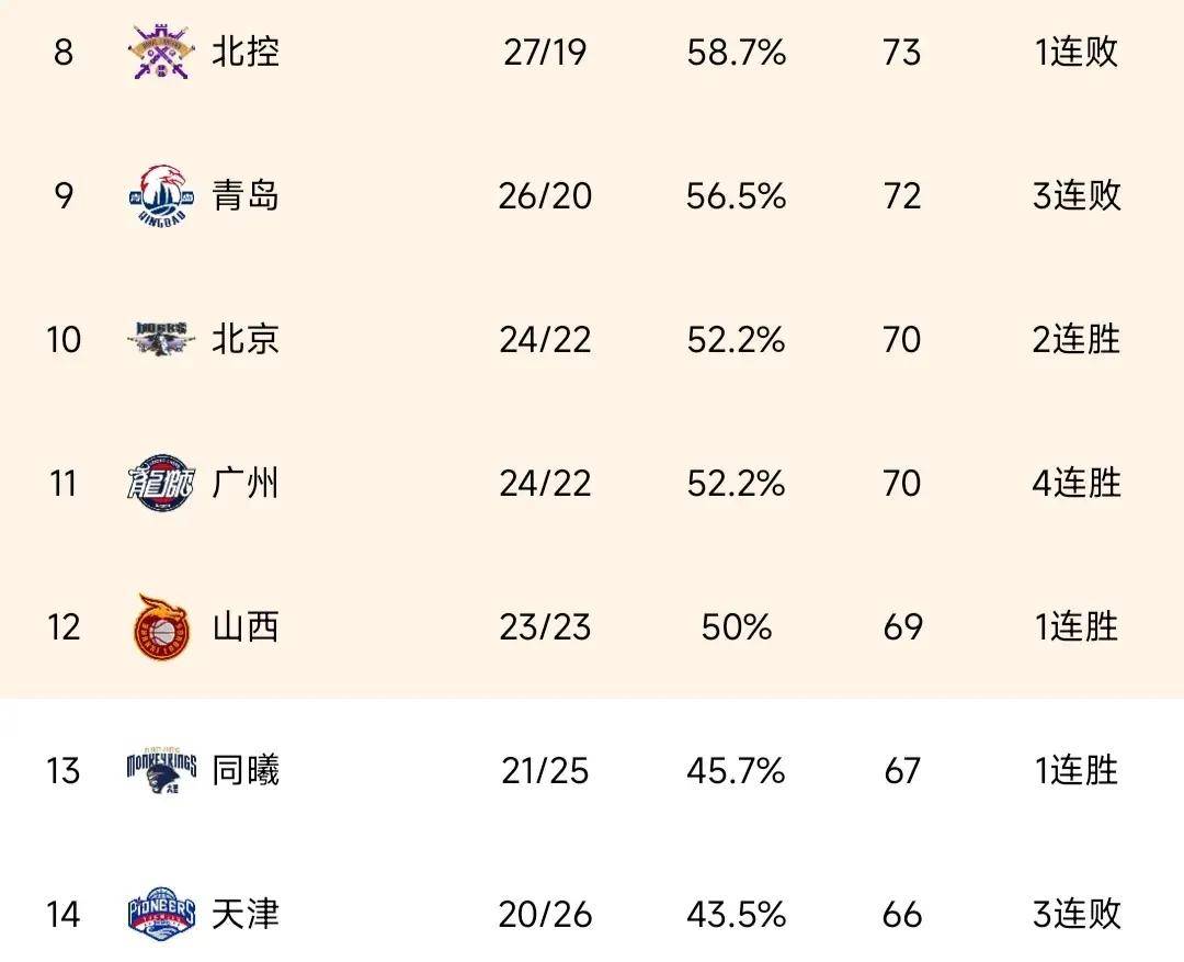 🥀2026🎱世界杯🐔让球开户🚭cba季后对阵表 🏆hg08体育38368·CC🎁 