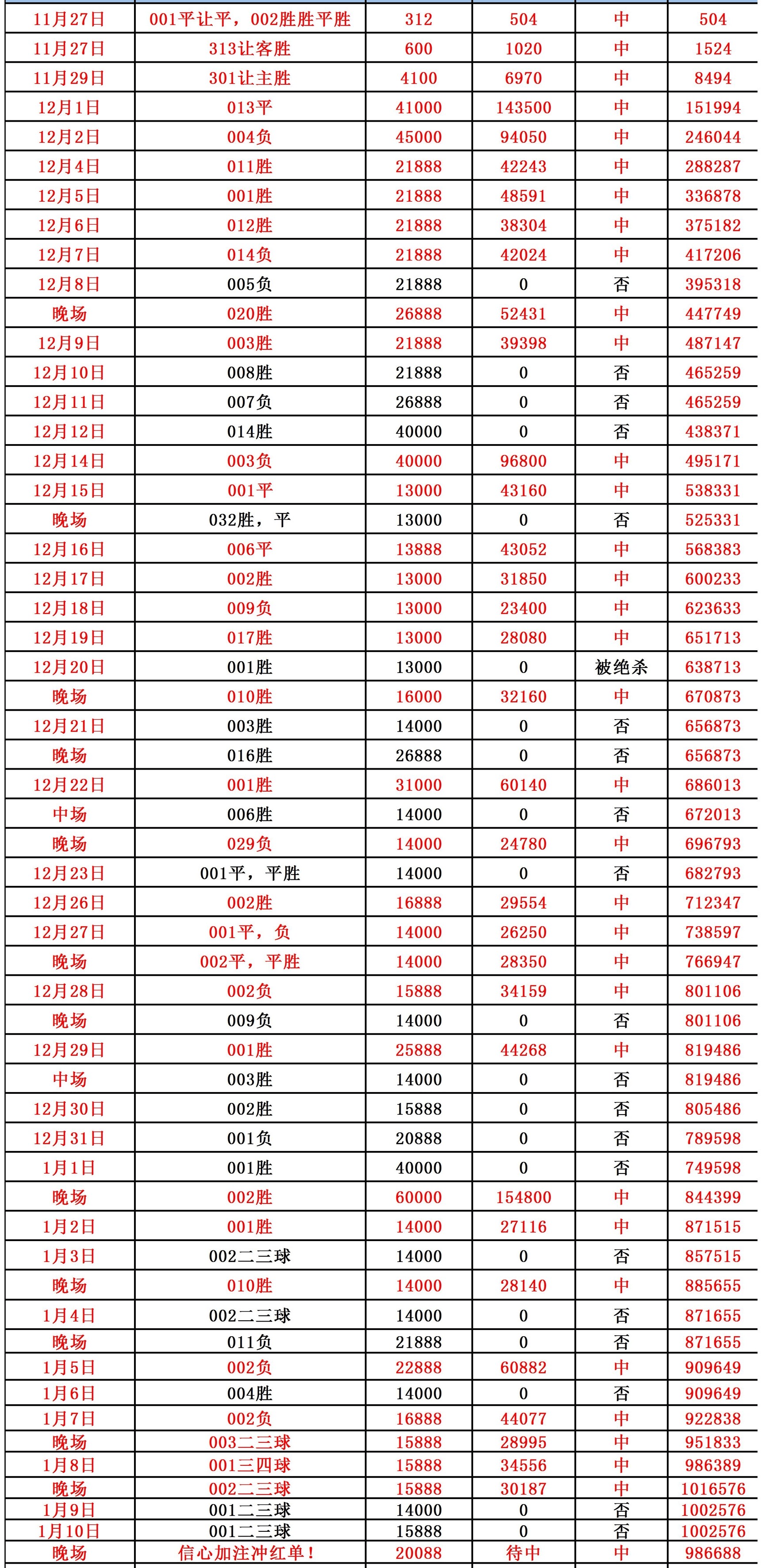 🥀2026🎱世界杯🐔让球开户🚭2024英超时间几月到几月份 🏆hg08体育38368·CC🎁 