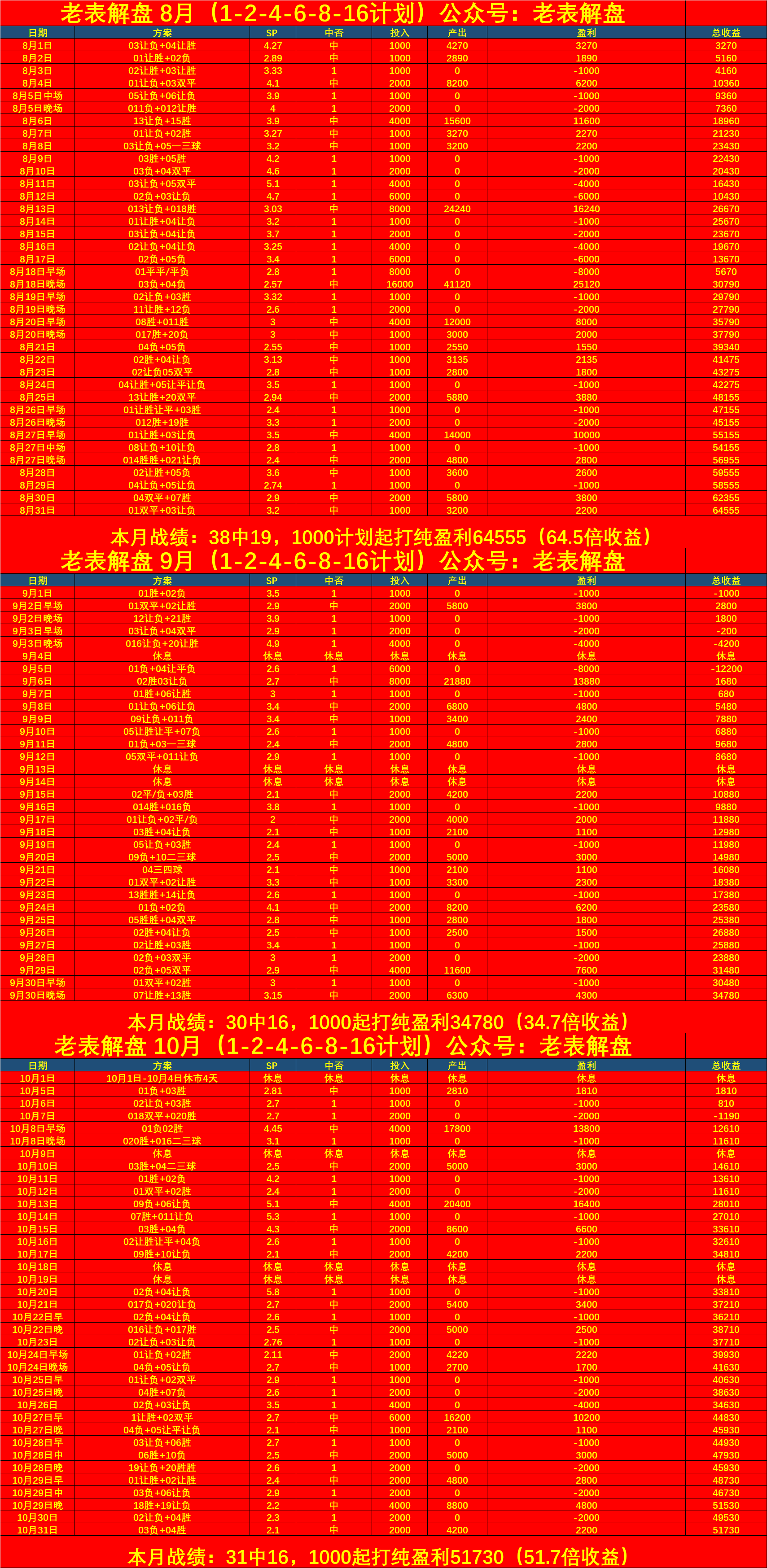 🥀2026🎱世界杯🐔让球开户🚭伯明翰vs富勒姆预测 🏆hg08体育38368·CC🎁 