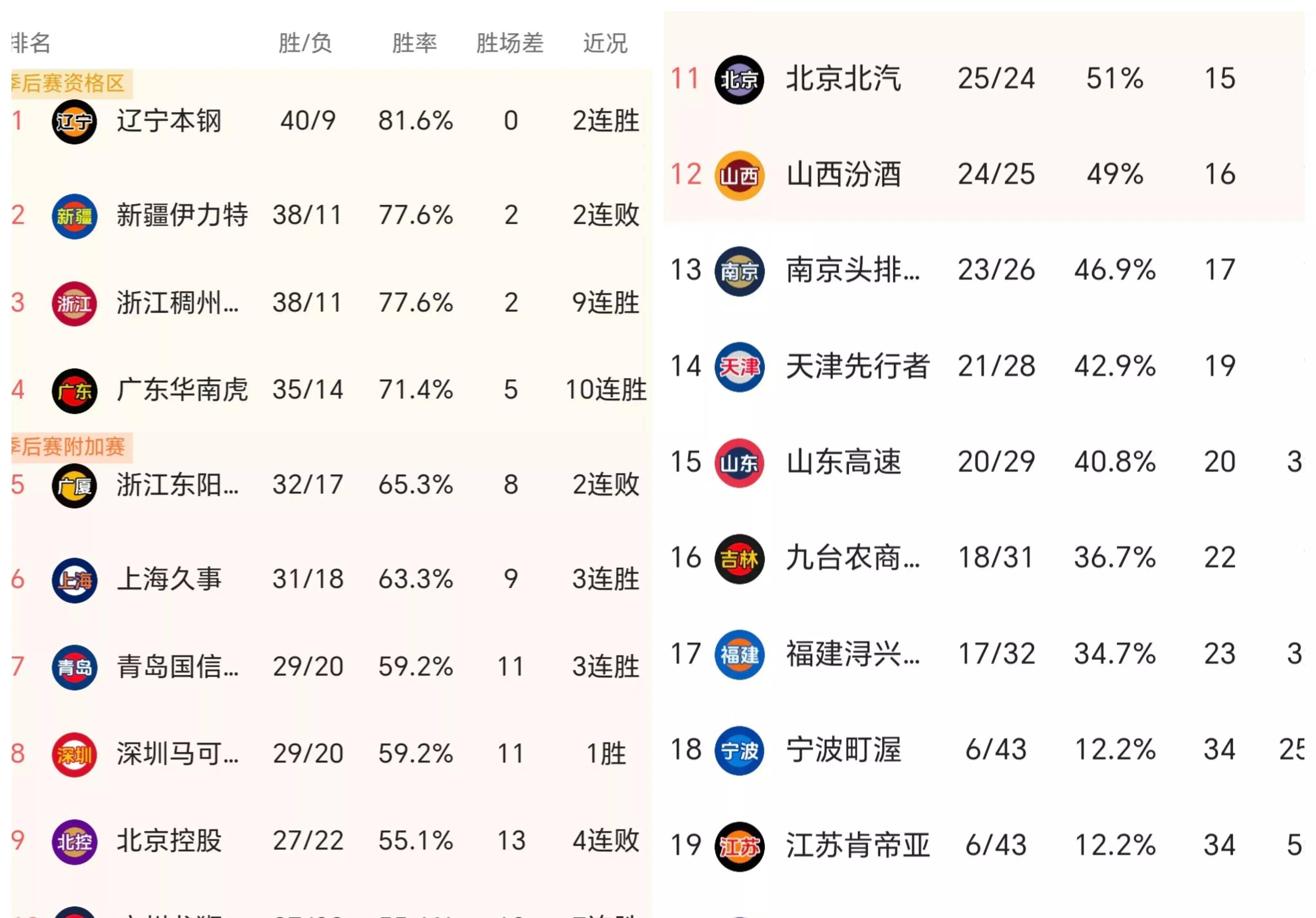 🥀2026🎱世界杯🐔让球开户🚭今日CBA比赛战况 🏆hg08体育38368·CC🎁 