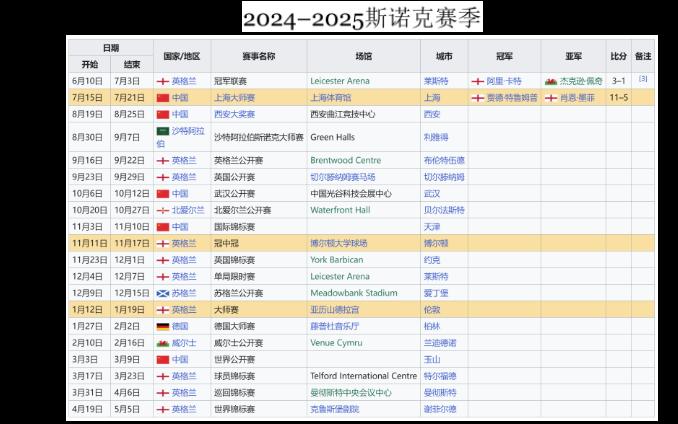 🥀2026🎱世界杯🐔让球开户🚭2024-2025五大联赛赛程表 🏆hg08体育38368·CC🎁 