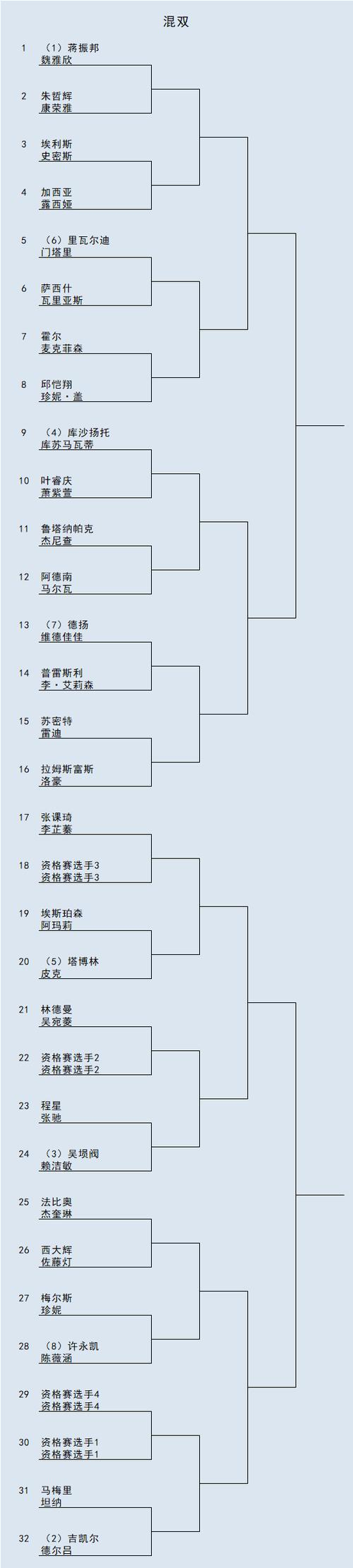 🥀2026🎱世界杯🐔让球开户🚭阿尔梅里亚VS西班牙人对阵预测 🏆hg08体育38368·CC🎁 