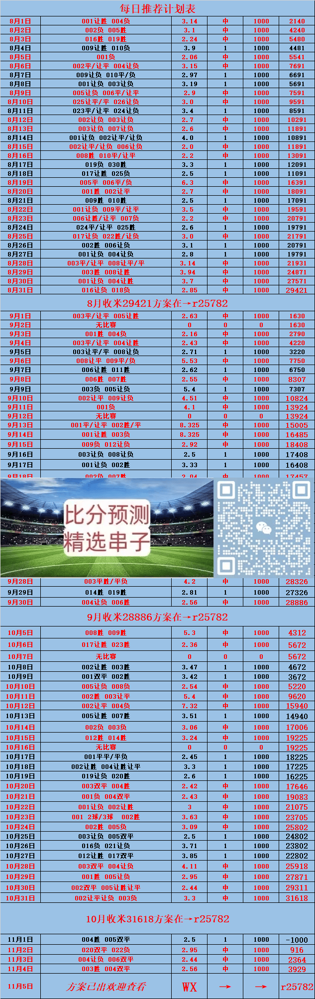 🥀2026🎱世界杯🐔让球开户🚭埃尔夫斯堡VS韦纳姆比分预测 🏆hg08体育38368·CC🎁 