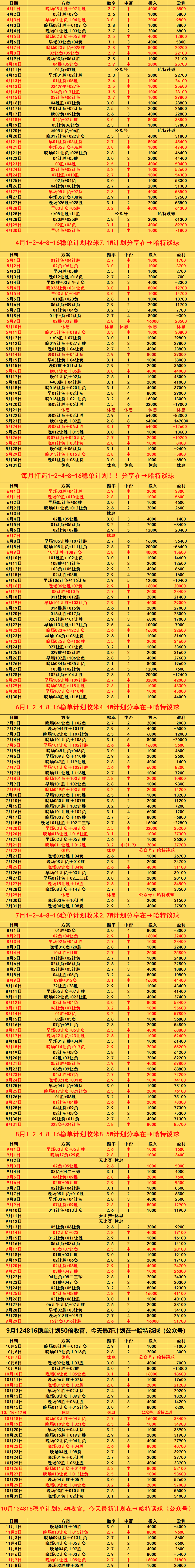 🥀2026🎱世界杯🐔让球开户🚭西汉姆联VS狼队赛前预测 🏆hg08体育38368·CC🎁 