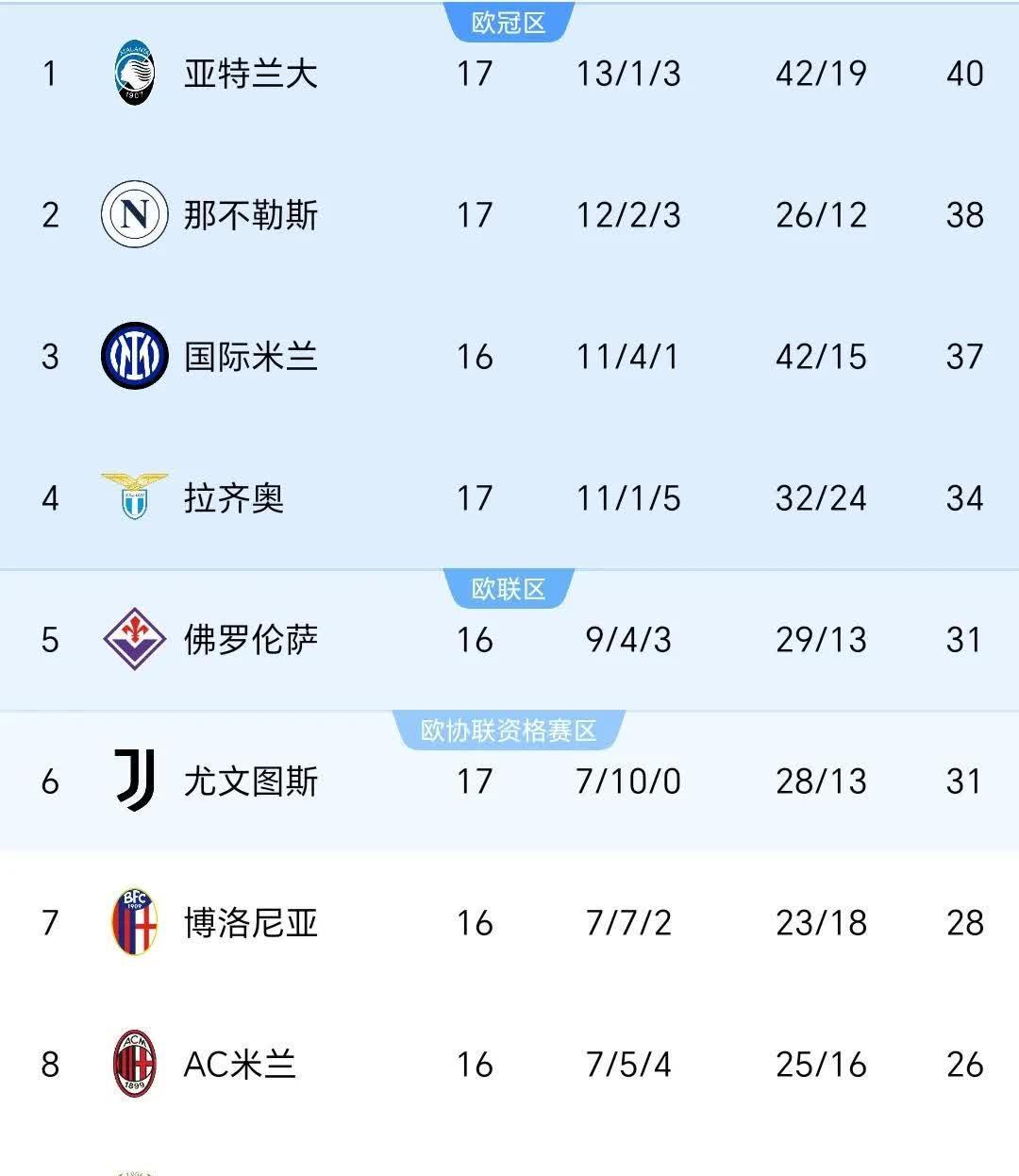 🥀2026🎱世界杯🐔让球开户🚭今晚三场意甲比分预测 🏆hg08体育38368·CC🎁 