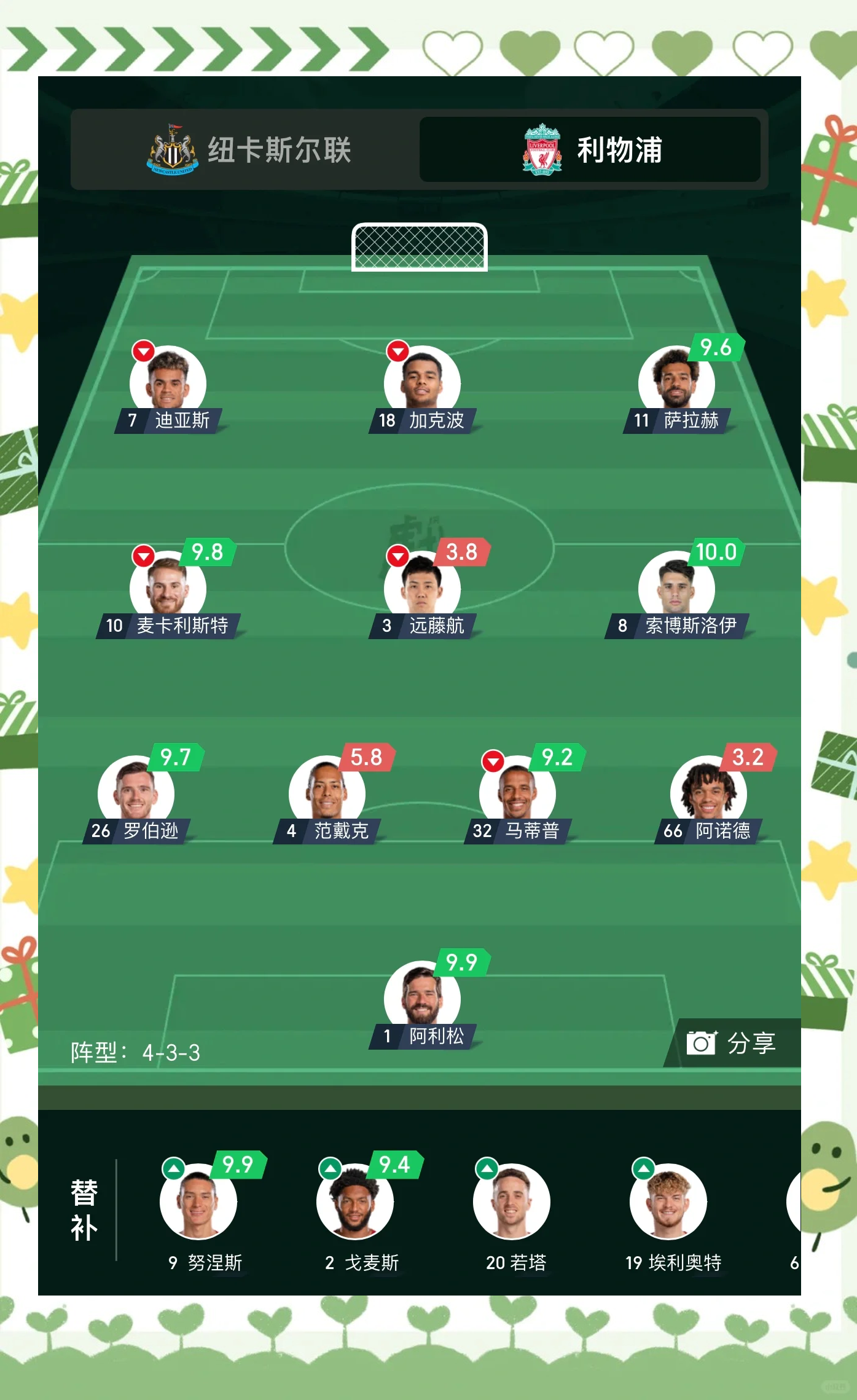 🥀2026🎱世界杯🐔让球开户🚭利物浦VS纽卡斯尔联阵容预测 🏆hg08体育38368·CC🎁 