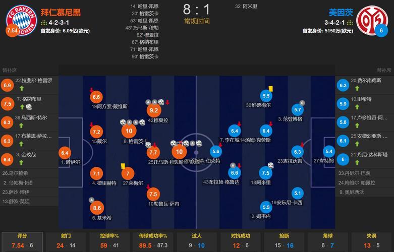 🥀2026🎱世界杯🐔让球开户🚭弗赖堡VS美因茨阵容预测 🏆hg08体育38368·CC🎁 