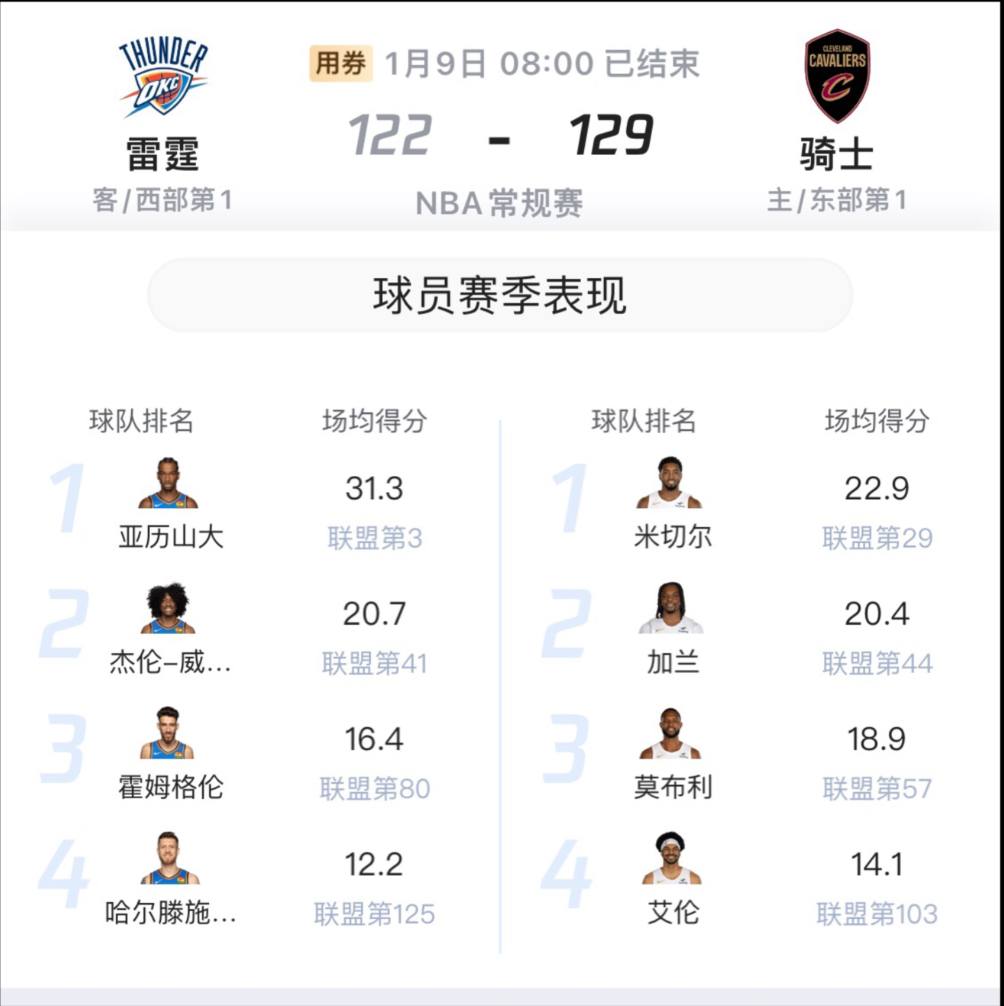 🥀2026🎱世界杯🐔让球开户🚭金州勇士vs俄克拉荷马城雷霆赛前预测 🏆hg08体育38368·CC🎁 