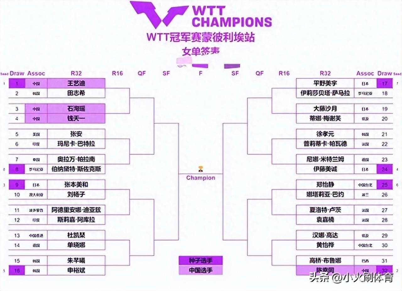 🥀2026🎱世界杯🐔让球开户🚭法国vs韩国比分预测 🏆hg08体育38368·CC🎁 