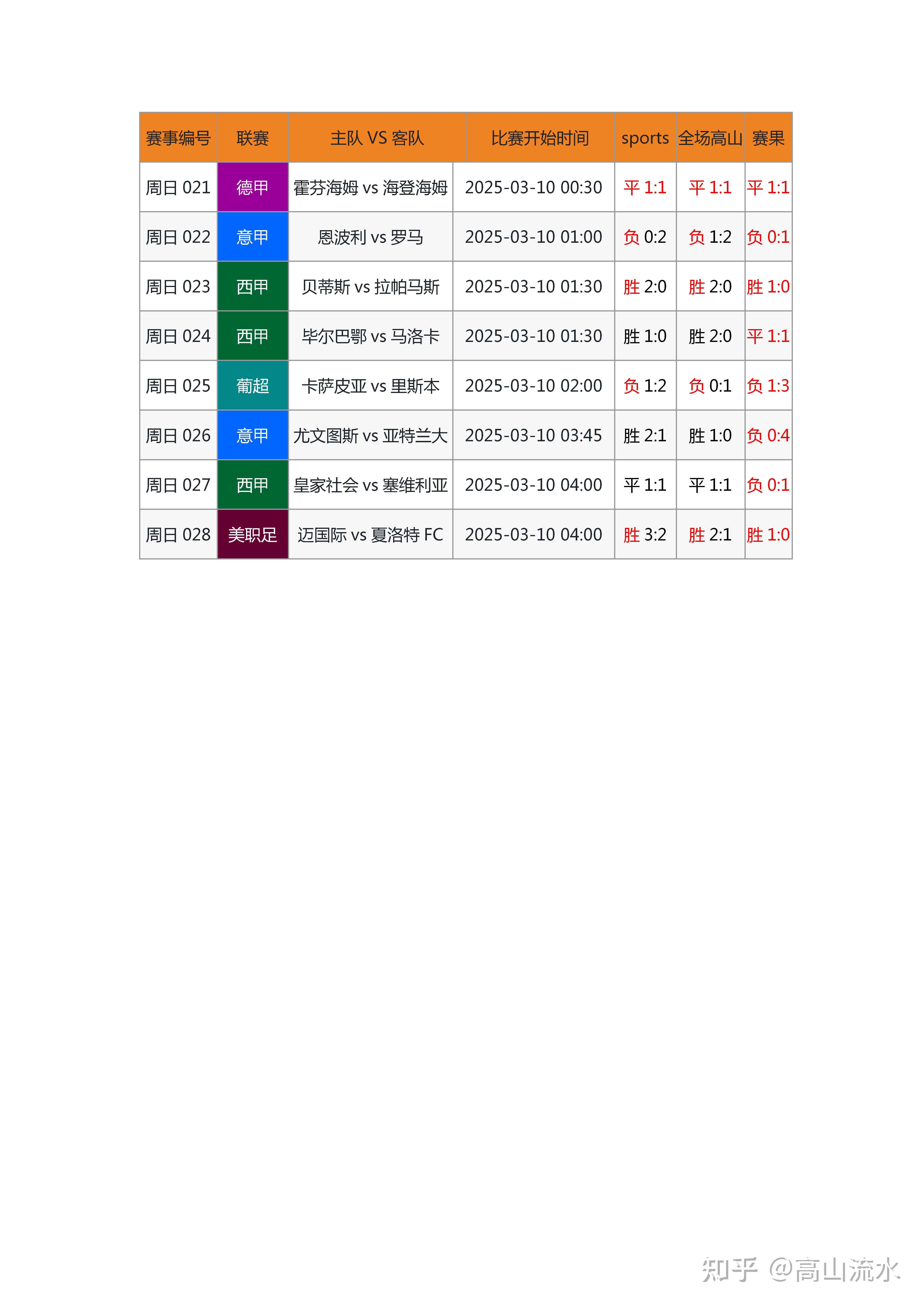 🥀2026🎱世界杯🐔让球开户🚭最新的足球结果 🏆hg08体育38368·CC🎁 
