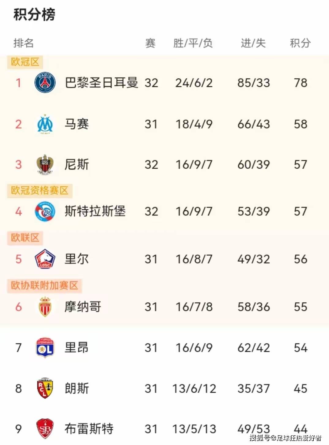 🥀2026🎱世界杯🐔让球开户🚭巴黎圣日耳曼VS斯特拉斯堡 🏆hg08体育38368·CC🎁 