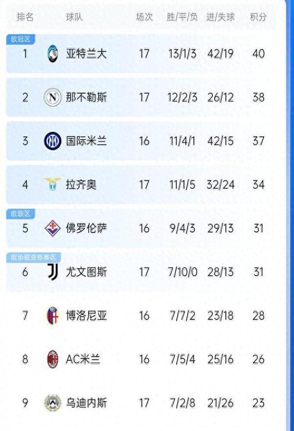 🥀2026🎱世界杯🐔让球开户🚭意甲历届积分榜 🏆hg08体育38368·CC🎁 
