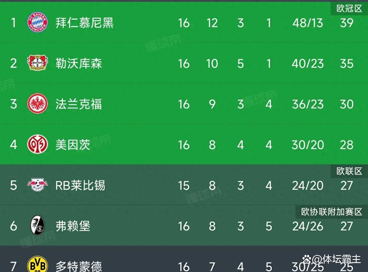 🥀2026🎱世界杯🐔让球开户🚭德甲法兰克福VS多特蒙德比分预测 🏆hg08体育38368·CC🎁 