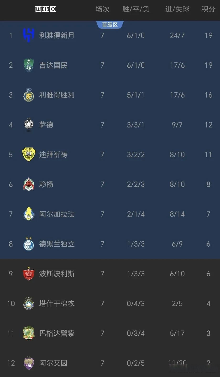 🥀2026🎱世界杯🐔让球开户🚭沙巴足球比分网 🏆hg08体育38368·CC🎁 