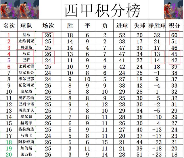 🥀2026🎱世界杯🐔让球开户🚭赫塔菲VS马洛卡阵容预测 🏆hg08体育38368·CC🎁 
