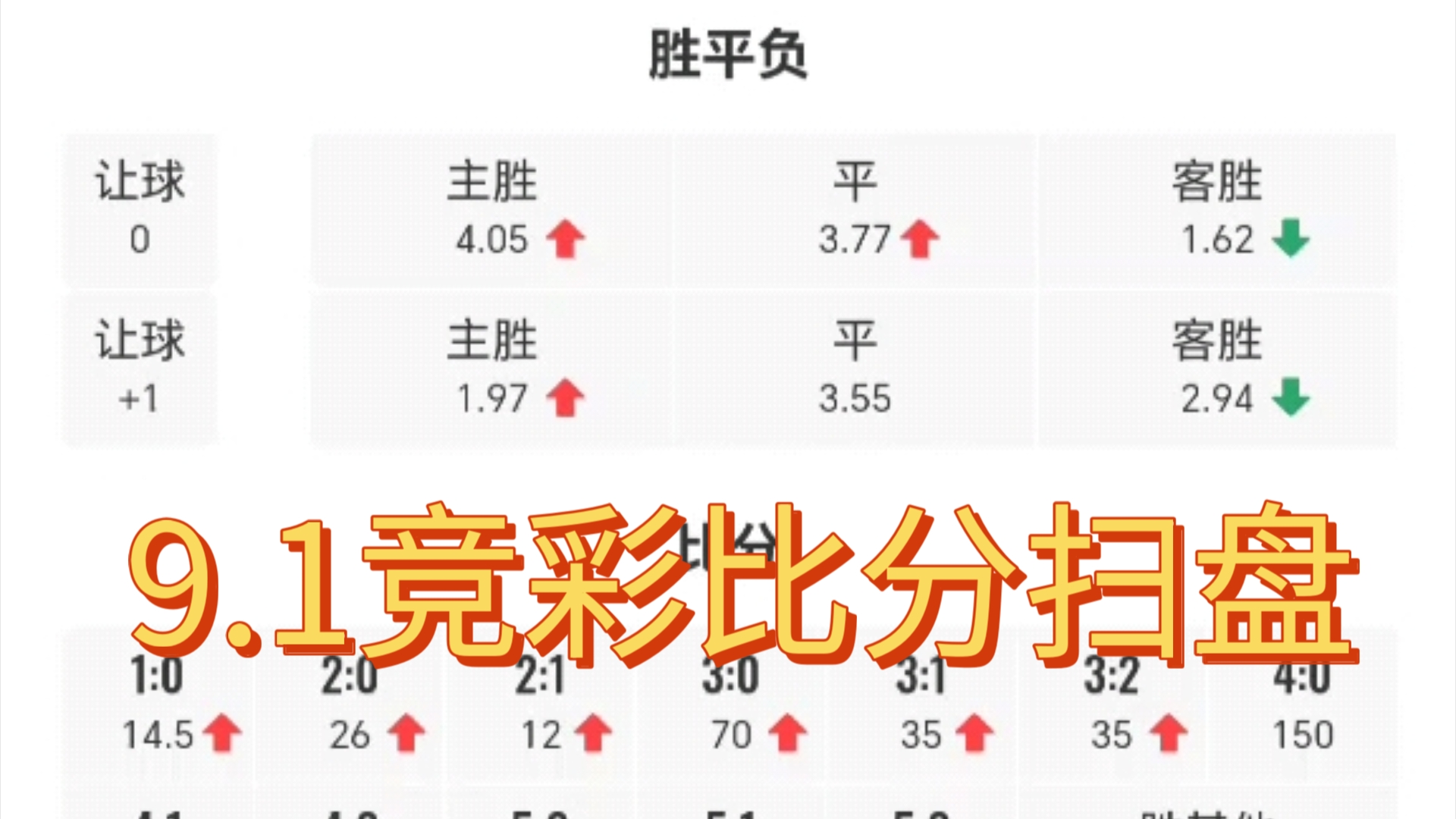 🥀2026🎱世界杯🐔让球开户🚭足彩竞彩比分500网 🏆hg08体育38368·CC🎁 